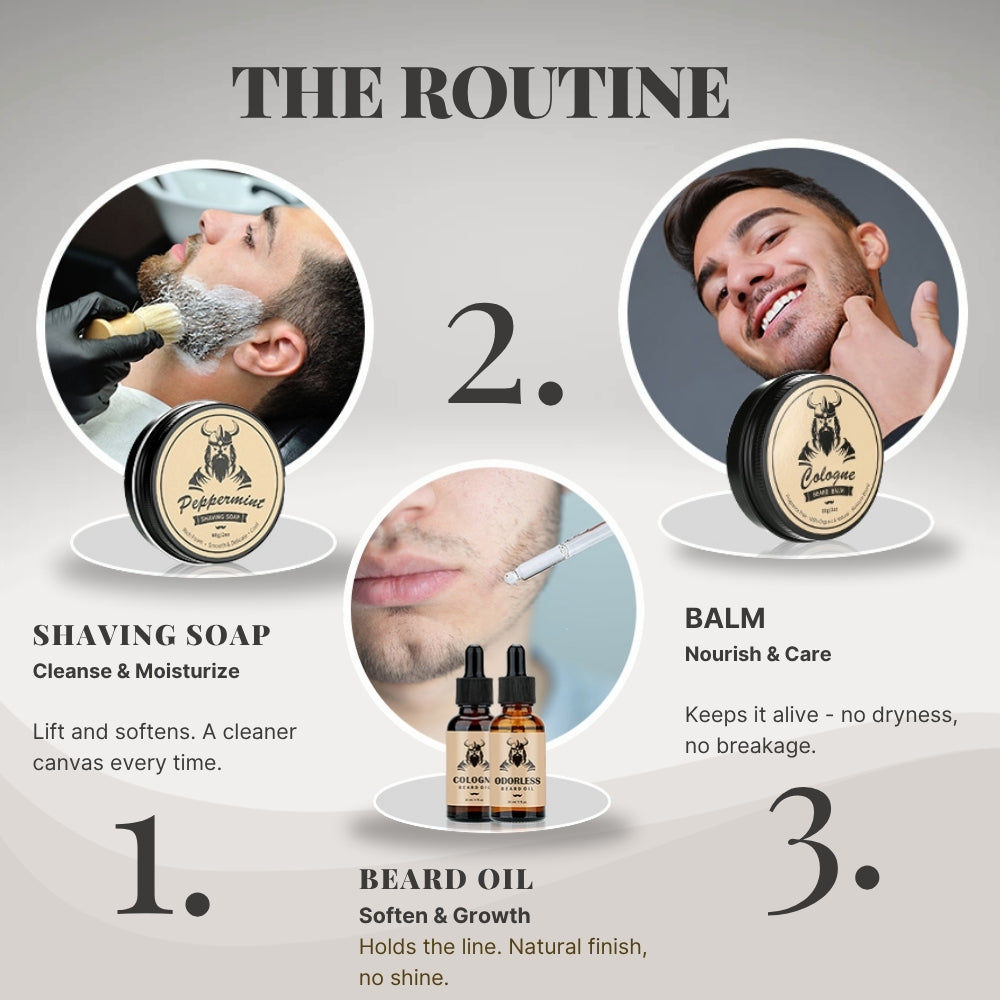 Beard Care Kit