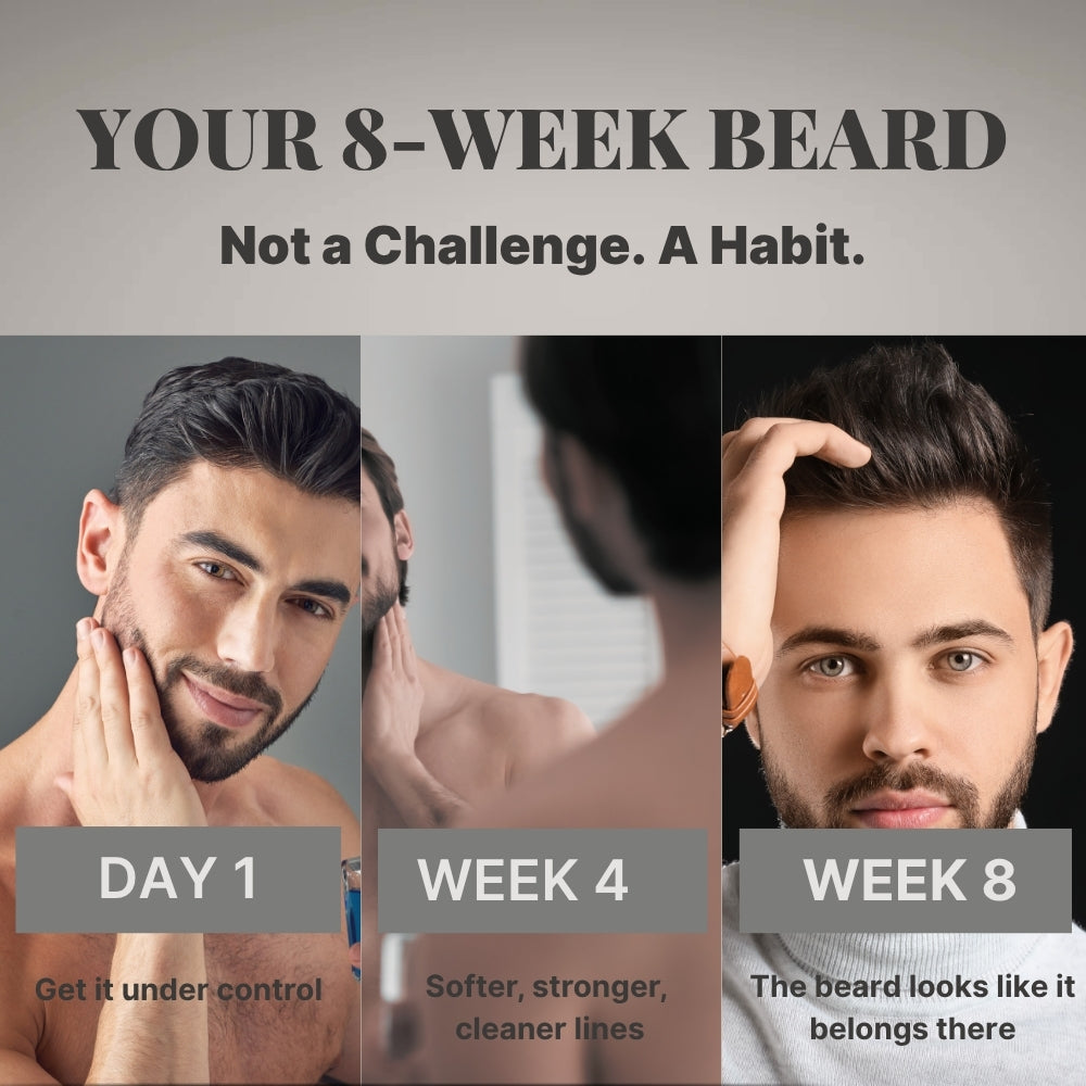 Beard Care Kit